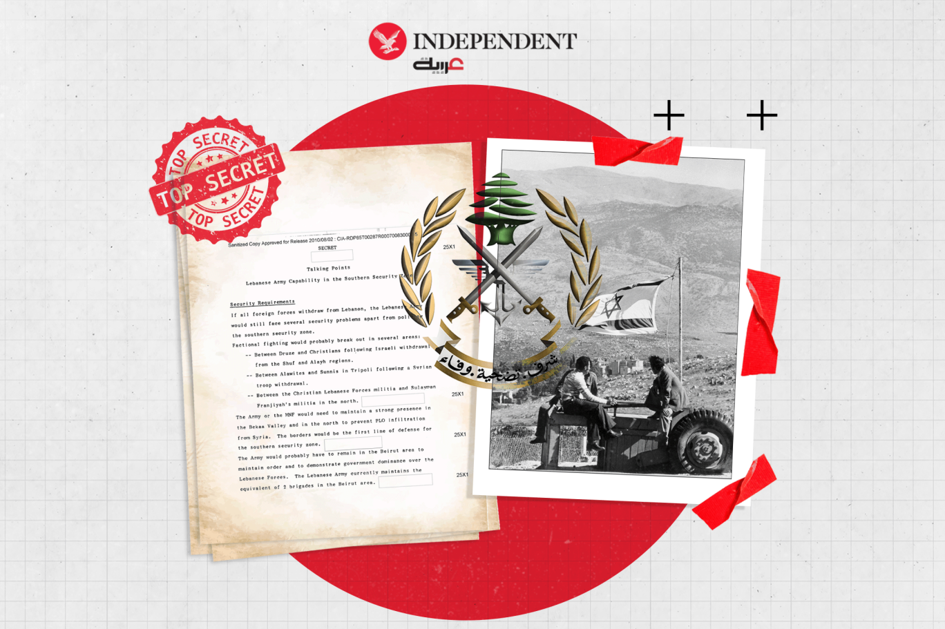 وثيقة أميركية سرية تكشف حضور إس-رائيل في جنوب لبنان اقتصادياً وسياسياً وعسكرياً